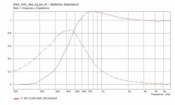 drba_swh_160_sq_pe_rb-RadImp.jpg