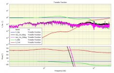 PinkNoise_20_H1_3Volt_mic0&15deg.jpg