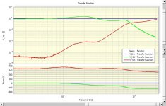 PinkNoise_20_H1_3Volt_v3_LOG.jpg