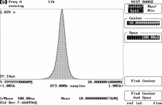 HP 10801 10MHz Gaussian distribution.png HP 10801 10MHz Gaussian distribution.png