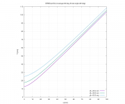 oswg_profile_25deg.png