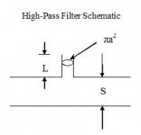 Acoustics_filter_imp_hpass1.jpg Acoustics_filter_imp_hpass1.jpg