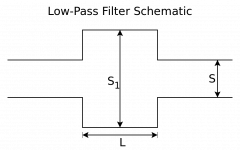 1024px-Acoustics_filter_imp_lpass1.png 1024px-Acoustics_filter_imp_lpass1.png