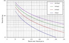 acoustic resistance of mesh.jpg