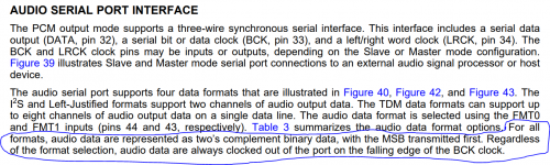 PCM4220_AudioInterface.png PCM4220_AudioInterface.png