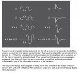 T_line transients.JPG