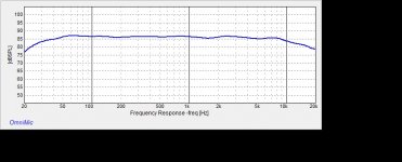 C8 test.jpg