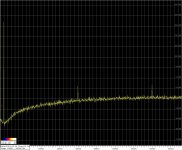 OPA1656dist20k.jpg