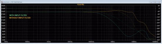 Pizzii-def-response curve.gif