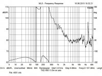TAD 4001 phase.jpg