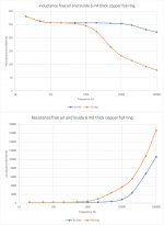 6 mil shorting ring comparison scan.jpg
