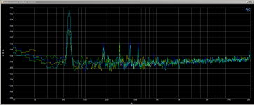 GronerLSK170A_shoted input_EMC.PNG