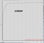 2SC3503F.PNG