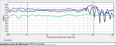 CDX1 vs DE-250 Unit 1&2 on SEOS crossover.png