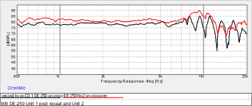 DE-250 Unit 1&2 on SEOS crossover.png