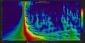 B&C DE750 on K-402 horn spectrogram.jpg