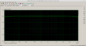 TPA3251_PBTL_level_vs_frq_no_load.png