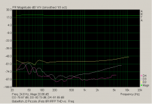Babelfish J2 Piccolo JFets 8R IRFP THD vs.  Freq..png