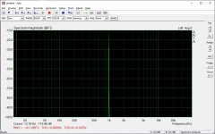 DSC2_1V4rms_1KHz_thd_0dB_spdif_24576MHz_mode2.jpg