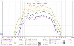 SH402 Floor Treatments @1m.jpg