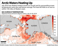 AlaskaRecordHeatJuly2019a529px.png