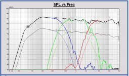 SPL and power Monkey.JPG