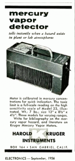 MercuryDetector.gif
