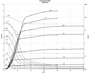 rod-pentode_1sh29b_measured_traces@Vg2=45V.png