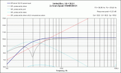 VB Response Scan-Speak 15W-8530K01.gif