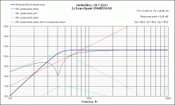 VB Response Scan-Speak 15W-8531K00.gif