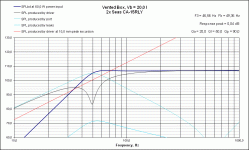 VB Response Seas CA-15RLY.gif
