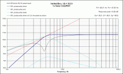 VB Response Seas CA22RNY.gif