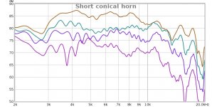 ShortConical.jpg