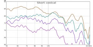 ShortConical2.jpg