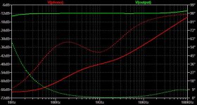 Mag Phono Frequency.jpg