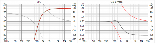 Bessel_HP.png