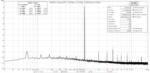 Korg-6P1-Yarra-test-VHEX-FFT-12.0Vp-2.127v-Grid.jpg