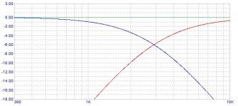 2900hz resp.jpg