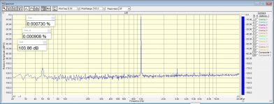 DSC2_1V4rms_1KHz_thd_0dB_spdif_12MHz_mode3_spec.jpg