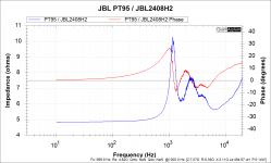 PT 95 JBL2408H2.png