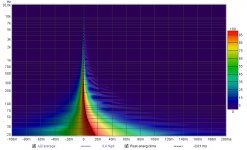 Spectogram shape.jpg