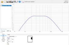 Transfer function magnitude.JPG