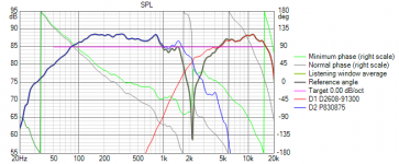 D2608_91300_and_P830875_SPL_NULL.png