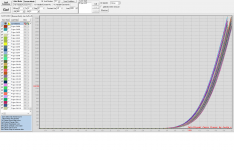 Matching Curves Room Temperature.png