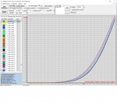 Effect of Temperature on curves.png