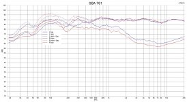 SBA 761 SPL.jpg