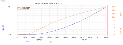 PF5102 CutOff.png