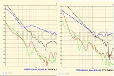 WO24P4 vs PTT.png WO24P4 vs PTT.png