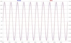 Alpha-Nirvana-LTSpice-Clipping-Class-A-currents-in load.jpg