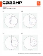 JBL_C222HP_SpecSheet_Pagina_3.jpg